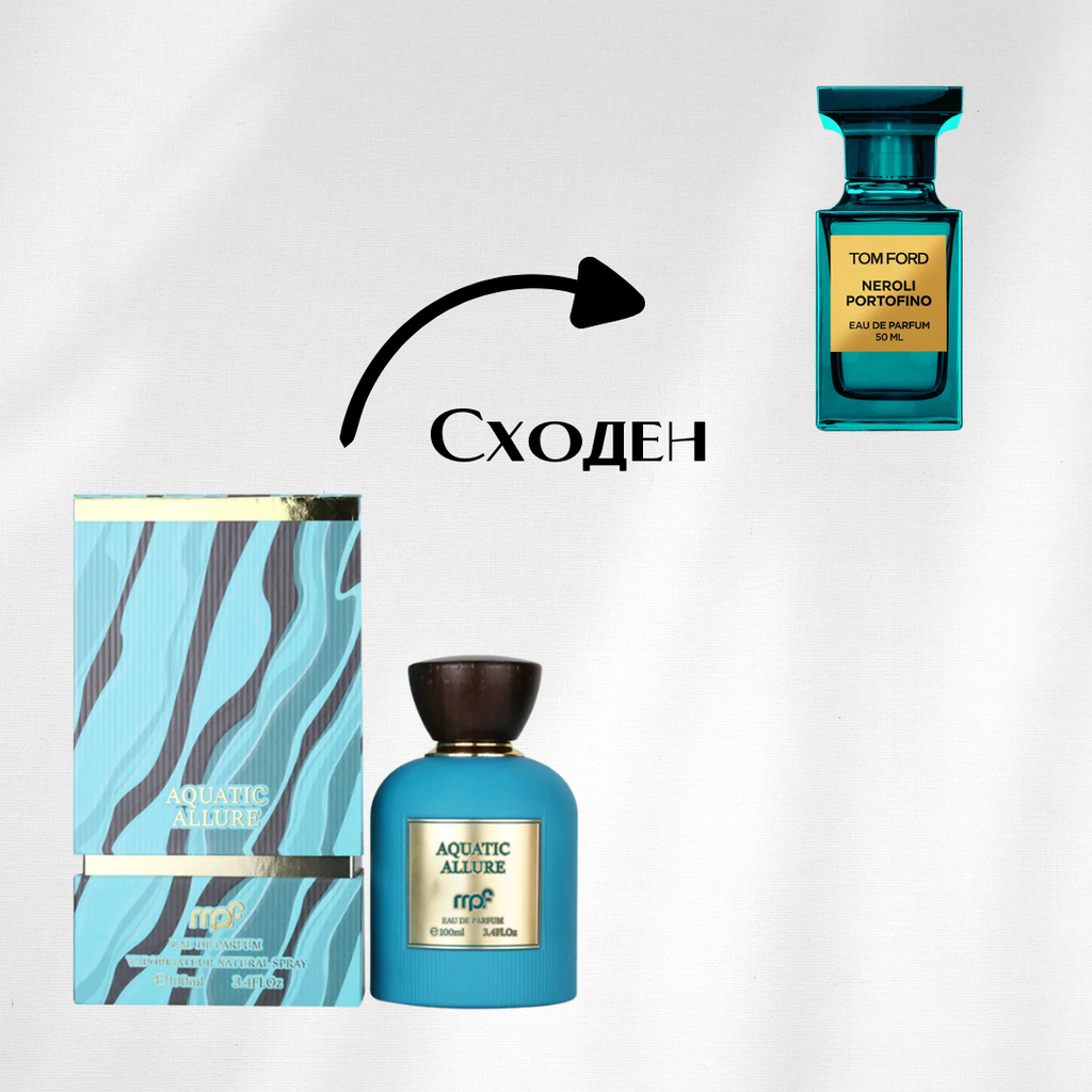 MPF Aquatic Allure EDP 100мл Унисекс